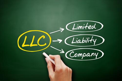 LLC limited liability company on chalkboard